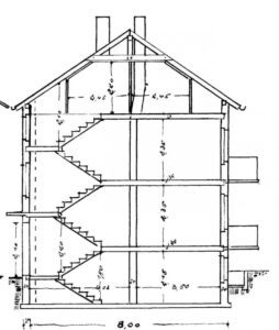Querschnitt
